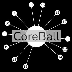 Core ball